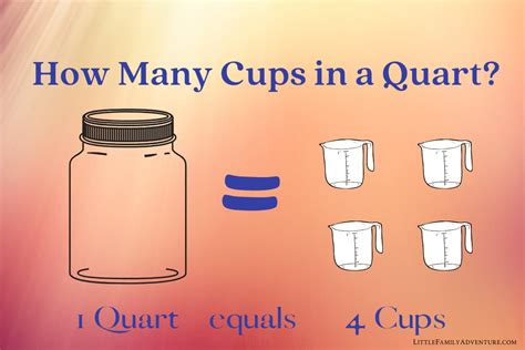 What Is 3 Liters In Quarts