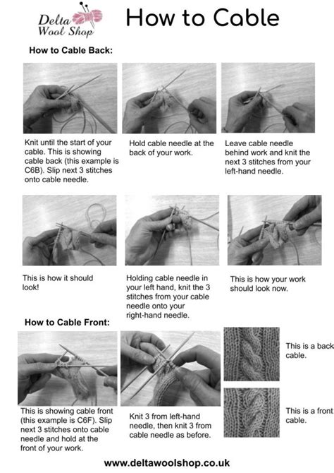 How to Cable - KNITTING KNOW HOW - Delta Wool Shop