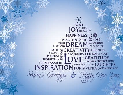 Happy Holidays Wishes | Holiday Wishes Quotes | Christmas Greetings Quotes