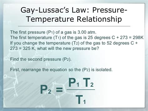 Gas laws Diagrams