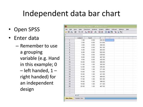 PPT - Creating a simple bar chart with error bars in SPSS PowerPoint Presentation - ID:659703