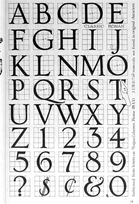 roman letters | Lettering, Lettering styles alphabet, Lettering fonts design