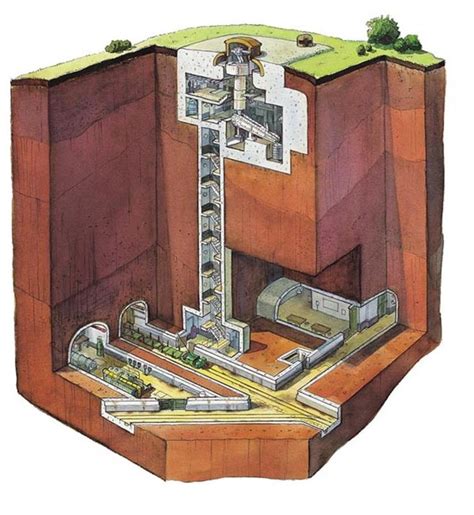 Pin by PDX INTJ on Security | Underground homes, Underground bunker, Doomsday bunker