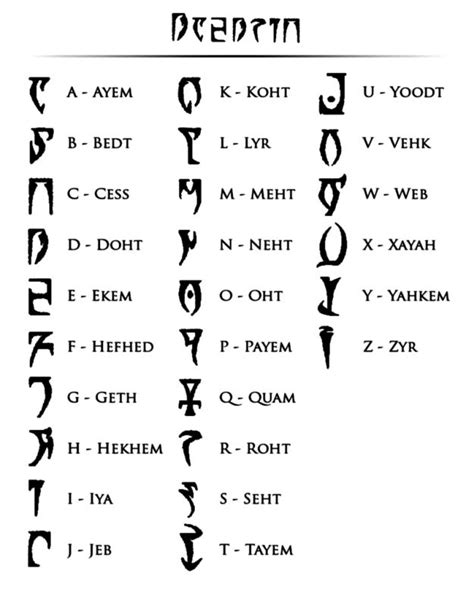 Daedric Script from Skyrim | Skyrim, Alphabet code, Alphabet