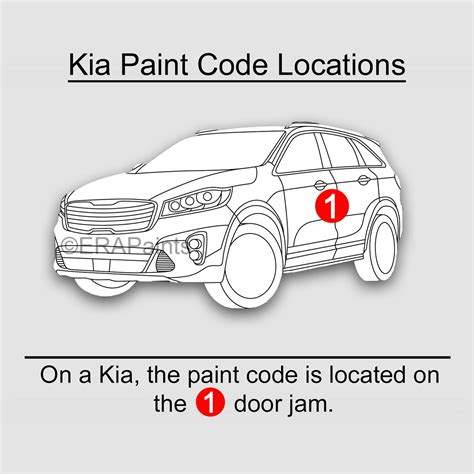 How to Find the Right Paint Code for your Kia - ERA Paints