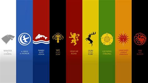 Game Of Thrones, Sigils, House Stark, House Arryn, House Tully, House Greyjoy, House Lannister ...