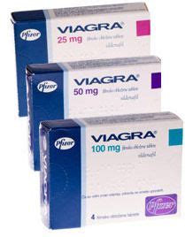 Side effects of Viagra and sildenafil - Dr Fox