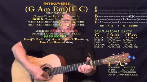 The Fix (Nelly) Guitar Lesson Chord Chart - Capo 3rd - YouTube