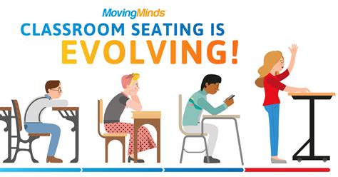 Classroom Seating is Evolving! | Classroom seating, Classroom, Classroom activities