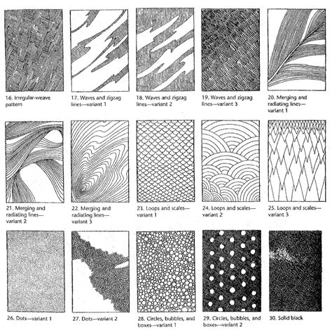 Pencil Drawing Patterns at PaintingValley.com | Explore collection of ...