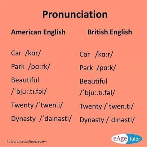 eAge Spoken English on Instagram: “American English vs British English Pronunciation… | American ...