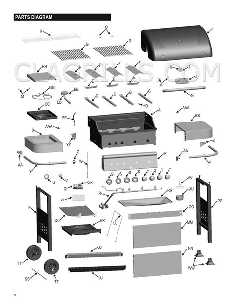 Char Broil Parts | Bruin Blog