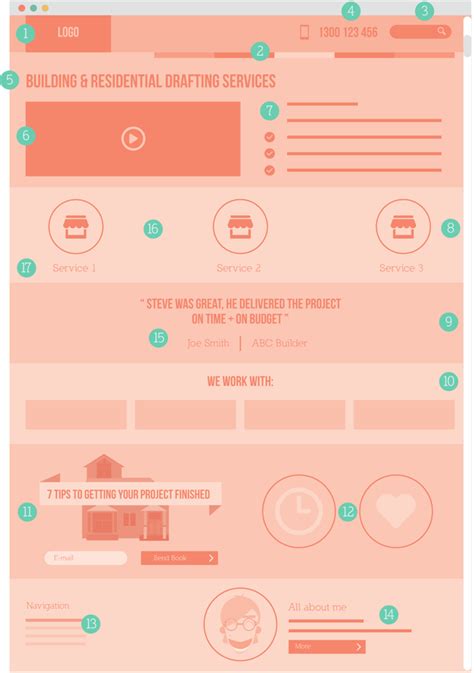 Good Website Design Tips