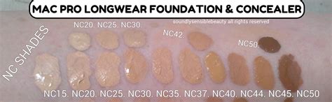 MAC Pro Longwear Foundation; Review & Swatches of Shades