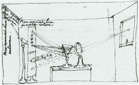 Fraunhofer Lines - Joachim Weise