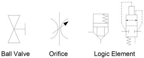 Hydraulic symbology 102: understanding basic fluid power schematics - Fluid Power World