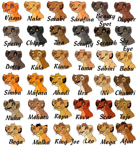 Lion King Canon and Semi-Canon characters- Google search | Disney/lion king | Pinterest | Pride rock