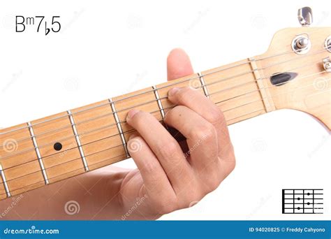 Tutorial Del Acorde De La Guitarra Bm7b5 Imagen de archivo - Imagen de ...