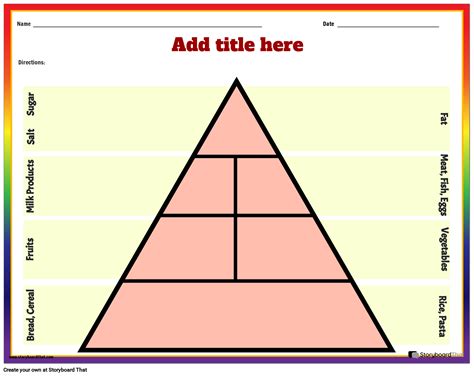 Food Pyramid Worksheet Storyboard par templates