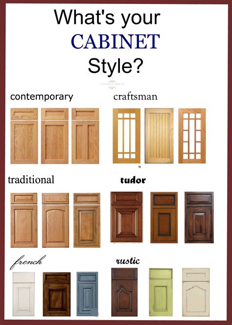 Cabinet Door Styles