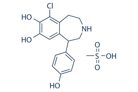 Fenoldopam mesylate (KF 82526 (mesylate), Fenoldopam methanesulfonate, Corlopam mesylate) | CAS ...