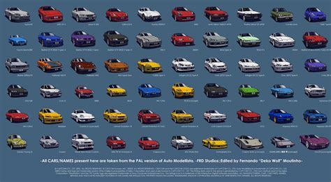 Auto Modellista, all cars poster. by vanheart on DeviantArt