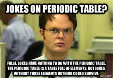Jokes on Periodic Table? False. Jokes have nothing to do with the Periodic Table. The periodic ...