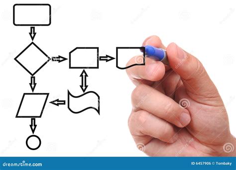 Hand Drawing Blank Chart Royalty-Free Stock Photo | CartoonDealer.com ...