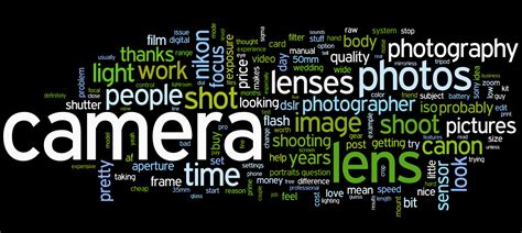 Word cloud for the most used words in /r/photography : r/photography