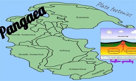 Pangaea & the Continental Drift - Science | Small Online Class for Ages 9-11 | Outschool