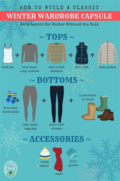 How to Dress Warm for the Winter without feeling Bulky