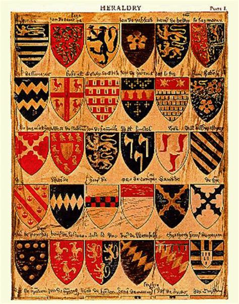 Heraldry & Family Crests - Relatively Seeking UK