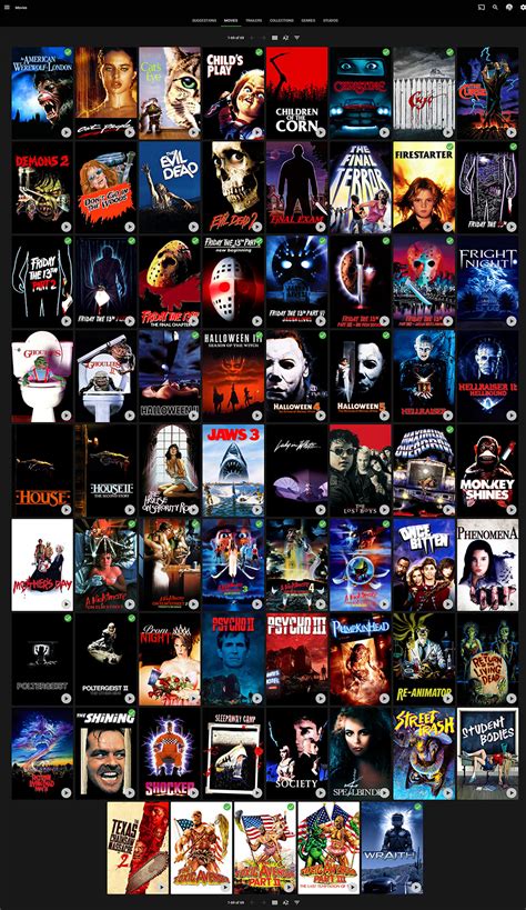 80s horror movies | NeoGAF