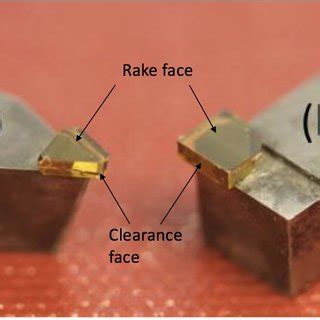 shows a typical diamond turning process where the rotating workpiece is ...