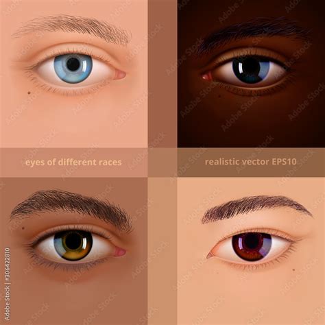 African Eye Shape