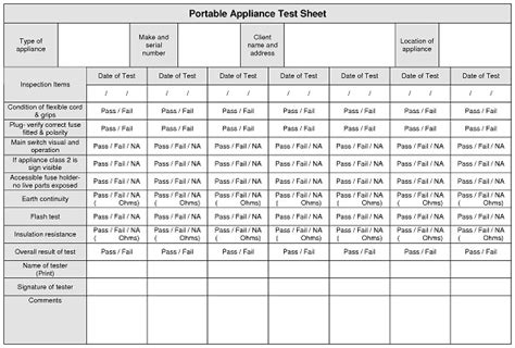 Pat Testing Record Sheet Template – williamson-ga.us