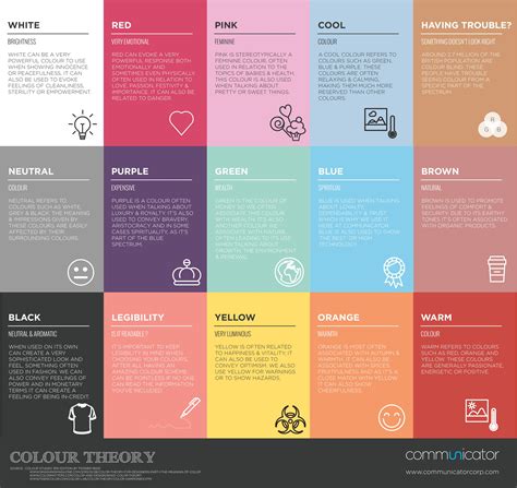 Color Theory Tips And Inspiration By Canva - vrogue.co
