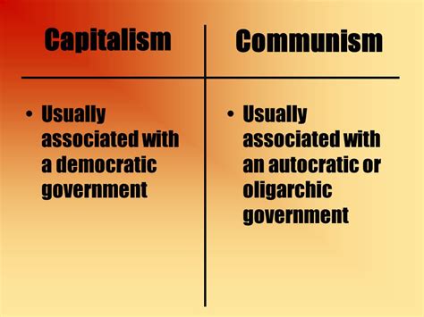 🎉 Comunism vs capitalism. Difference Between Communism and Capitalism ...