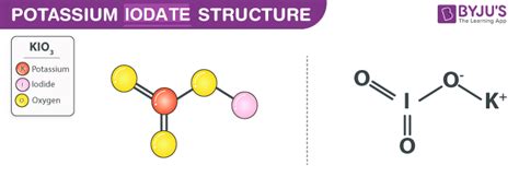 Potassium Iodate (KIO3) - Structure, Molecular Mass, Properties & Uses