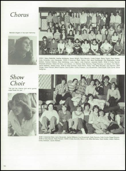 1981 Pittsford Mendon High School Yearbook | High school yearbook, School yearbook, High school