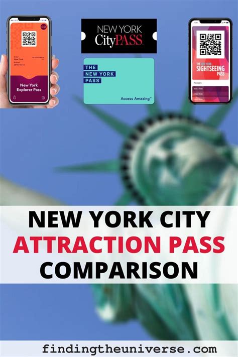 New York City Attraction Passes: Which Pass is Best for You?