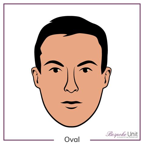 What Are Men's Oval Face Shapes Characteristics & The Best Hairstyles?