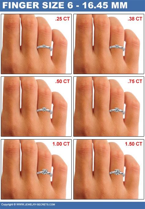 HOW BIG WILL THE DIAMOND LOOK ON HER FINGER? | Engagement rings on ...