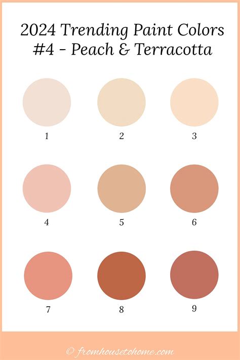 The Most Popular 2024 Paint Color Trends in 2024 | Trending paint colors, Peach paint colors ...
