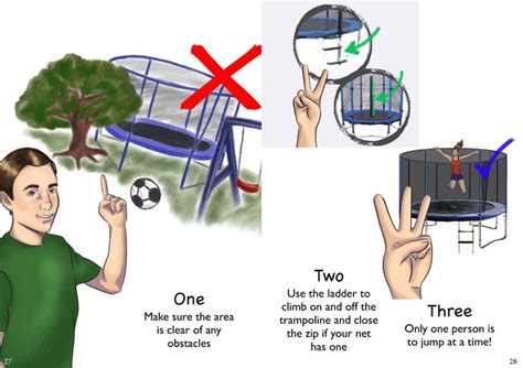 Trampoline Safety Tips - Illustrated Book | Oz Trampolines