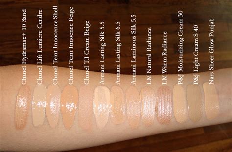 Giorgio Armani Luminous Silk Foundation Shade Guide - Armani Luminous ...