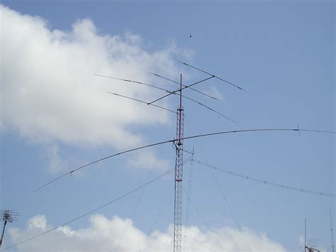 Ham Radio Antenna Types - Outdoorsder