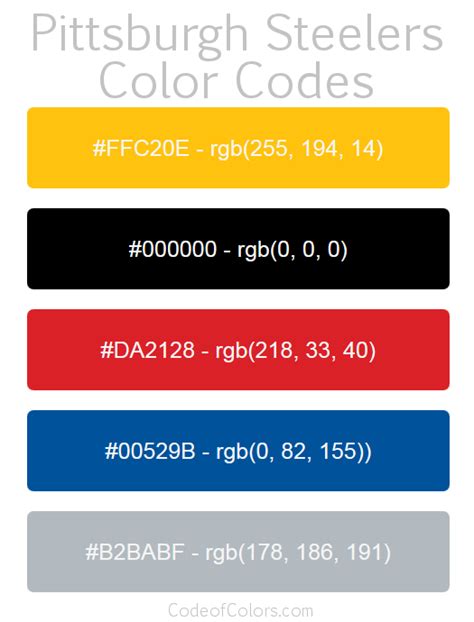 Pittsburgh Steelers Colors - Hex and RGB Color Codes