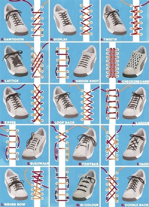 AbakusPlace: How to tie different shoe knots