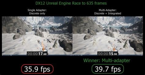 DirectX 12 vs DirectX 11 – How DX12 will transform PC gaming on Windows 10 | Trusted Reviews